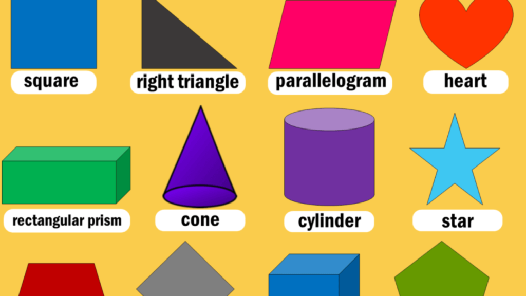 What are the Different Geometrical Shapes?